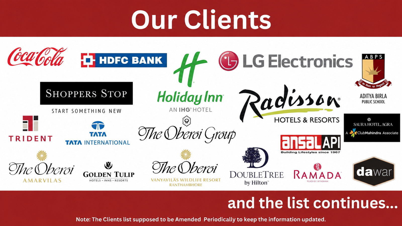 3aces Group Clients